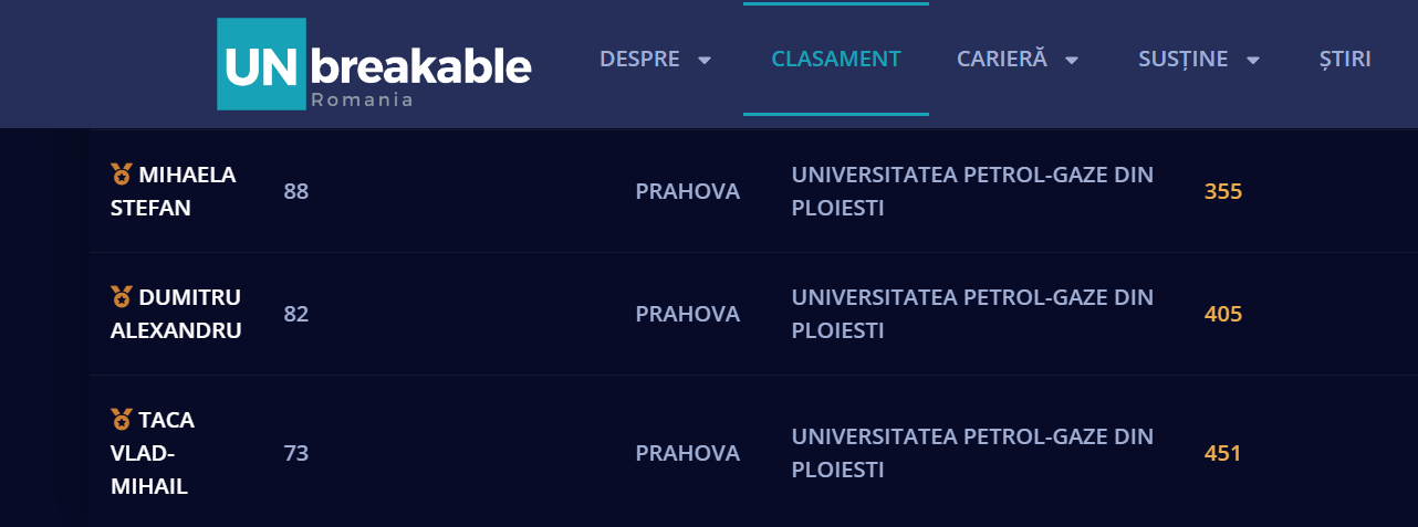 Concurs UNbreakable România 2024