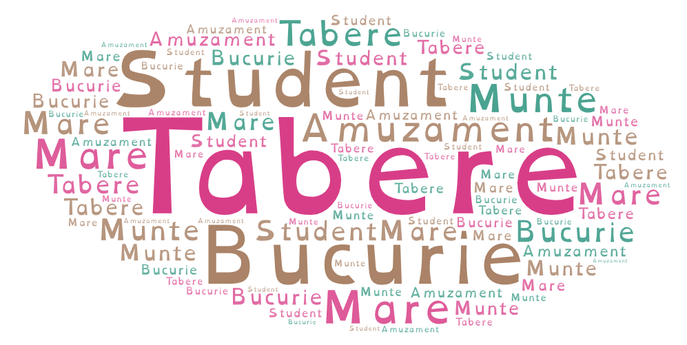 Tabere studențești 2025